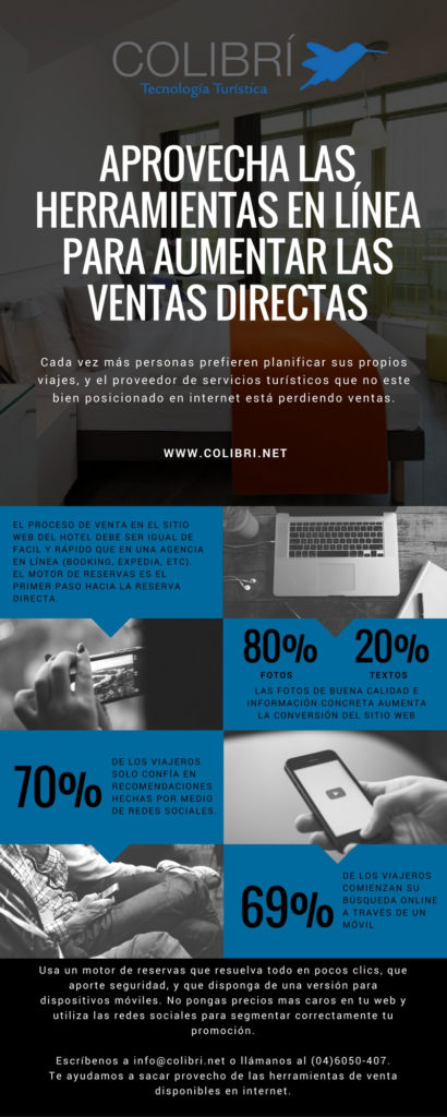 COLIBRÍ